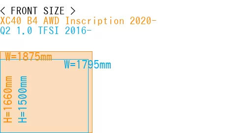 #XC40 B4 AWD Inscription 2020- + Q2 1.0 TFSI 2016-